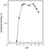 图片 核苷磷酸化酶来源于微生物，Nucleoside Phosphorylase from microorganisms [PNP]；lyophilized powder, ≥10 units/mg protein