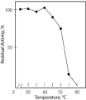 图片 核苷磷酸化酶来源于微生物，Nucleoside Phosphorylase from microorganisms [PNP]；lyophilized powder, ≥10 units/mg protein