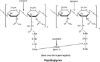 图片 溶菌酶来源于鸡蛋白，Lysozyme from chicken egg white；BioUltra, lyophilized powder, ≥98% (SDS-PAGE), ≥40,000 units/mg protein