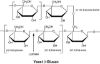 图片 溶壁酶来源于藤黄节杆菌，Lyticase from Arthrobacter luteus；lyophilized powder, ≥2,000 units/mg protein, Protein ≥20 % by biuret