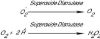 图片 超氧化物歧化酶来源于牛红细胞，Superoxide Dismutase from bovine erythrocytes [SOD]；≥3,000 units/mg protein, BioReagent, lyophilized powder, suitable for cell culture