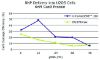 图片 转染试剂，X-tremeGENE™ 360 Transfection Reagent；for molecular biology