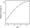 图片 蛋白酶来源于链霉菌属 [链霉蛋白酶E, Actinase E, Pronase E]，Protease from Streptomyces sp.；Type XXI, ≥15 units/mg solid