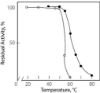 图片 蛋白酶来源于链霉菌属 [链霉蛋白酶E, Actinase E, Pronase E]，Protease from Streptomyces sp.；Type XXI, ≥15 units/mg solid