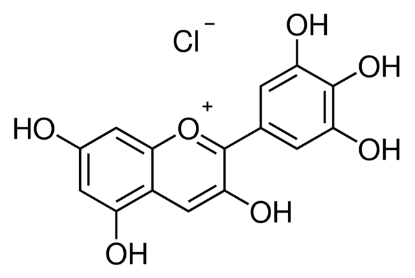 图片 氯化翠雀啶 [氯化飞燕草素]，Delphinidin chloride；analytical standard, ≥90.0% (HPLC)