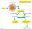 图片 人甲状腺球蛋白，Thyroglobulin human [hTg]；≥95% (SDS-PAGE)