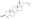 图片 羊毛甾醇，Lanosterol；Avanti, >99% (TLC)