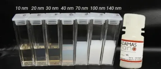 图片 链霉亲和素功能化荧光纳米金刚石，100 nm Fluorescent Nanodiamond with Streptavidin；~3 ppm NV; delivered in PBS with 0.1% BSA as a stabilizer at 1 mg/mL