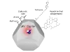 图片 链霉亲和素功能化荧光纳米金刚石，100 nm Fluorescent Nanodiamond with Streptavidin；~3 ppm NV; delivered in PBS with 0.1% BSA as a stabilizer at 1 mg/mL