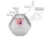 图片 功能化红色荧光纳米金刚石，100nm Red Fluorescent Nanodiamond in DI Water；aminated with ethylenediamine ~3ppm NV (1 mg/mL) Conc: 1 mg/mL (0.1% w/v)