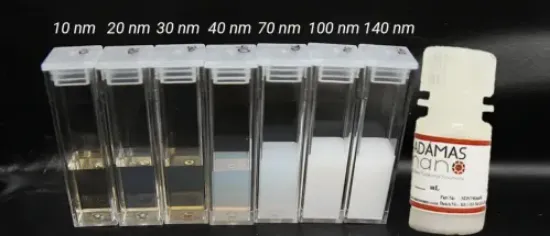 图片 荧光纳米金刚石试剂盒，A Fluorescent Nanodiamond Kit of 3 1 mL bottles of FND samples of 3 different sizes.