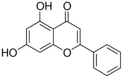图片 柯因 [白杨素]，Chrysin；phyproof® Reference Substance, ≥98.0% (HPLC)