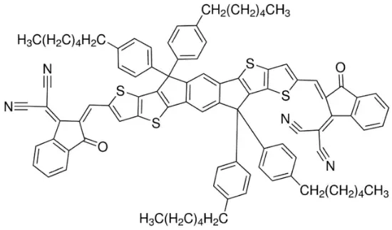 图片 ITIC；99%