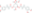 图片 (-)-3,5-二咖啡酰奎宁酸，(E,E)-3,5-Di-O-caffeoylquinic acid；≥98%(HPLC)