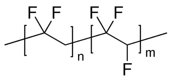图片 聚(偏二氟乙烯-co-三氟乙烯)，Solvene®250/P400；P(VDF-TrFE)