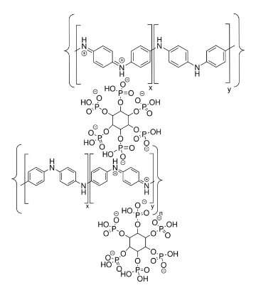 图片 高表面积导电聚苯胺，High surface area conducting polyaniline；PAni