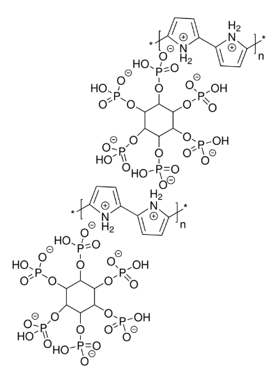 图片 高表面积导电聚吡咯，High surface area conducting polypyrrole；PPy