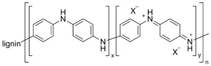 图片 聚苯胺(翠绿亚胺盐)短链, 接枝聚合到木质素，Polyaniline (emeraldine salt) short chain, grafted to lignin；PANI-LIG