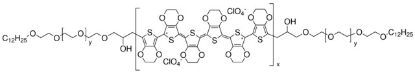 图片 聚(3,4-乙撑二氧噻吩), 双- 聚乙二醇, 月桂基封端，Poly(3,4-ethylenedioxythiophene), bis-poly(ethyleneglycol), lauryl terminated；0.8 wt. % (dispersion in propylene carbonate), contains perchlorate as dopant