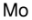 图片 钼，Molybdenum；powder, 1-5 μm, ≥99.9% trace metals basis
