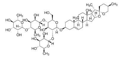 图片 重楼皂苷B，Formosanin C；phyproof® Reference Substance