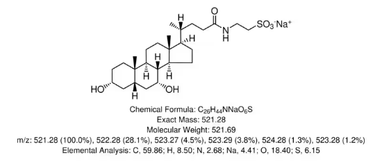 图片 牛磺鹅去氧胆酸钠，Sodium taurochenodeoxycholate；≥95.0% (TLC)