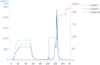 图片 HiScreen Capto MMC预装柱，HiScreen Capto MMC (prepacked columns)